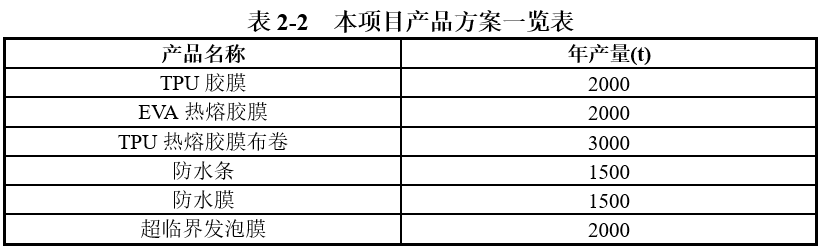 1 - 鍓⬜湰 (7).png