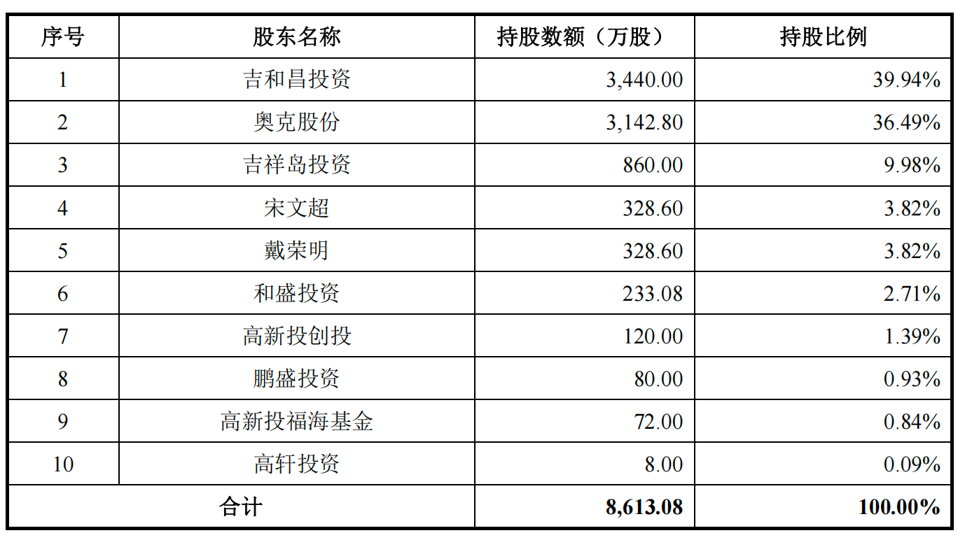 鑲℃潈.png