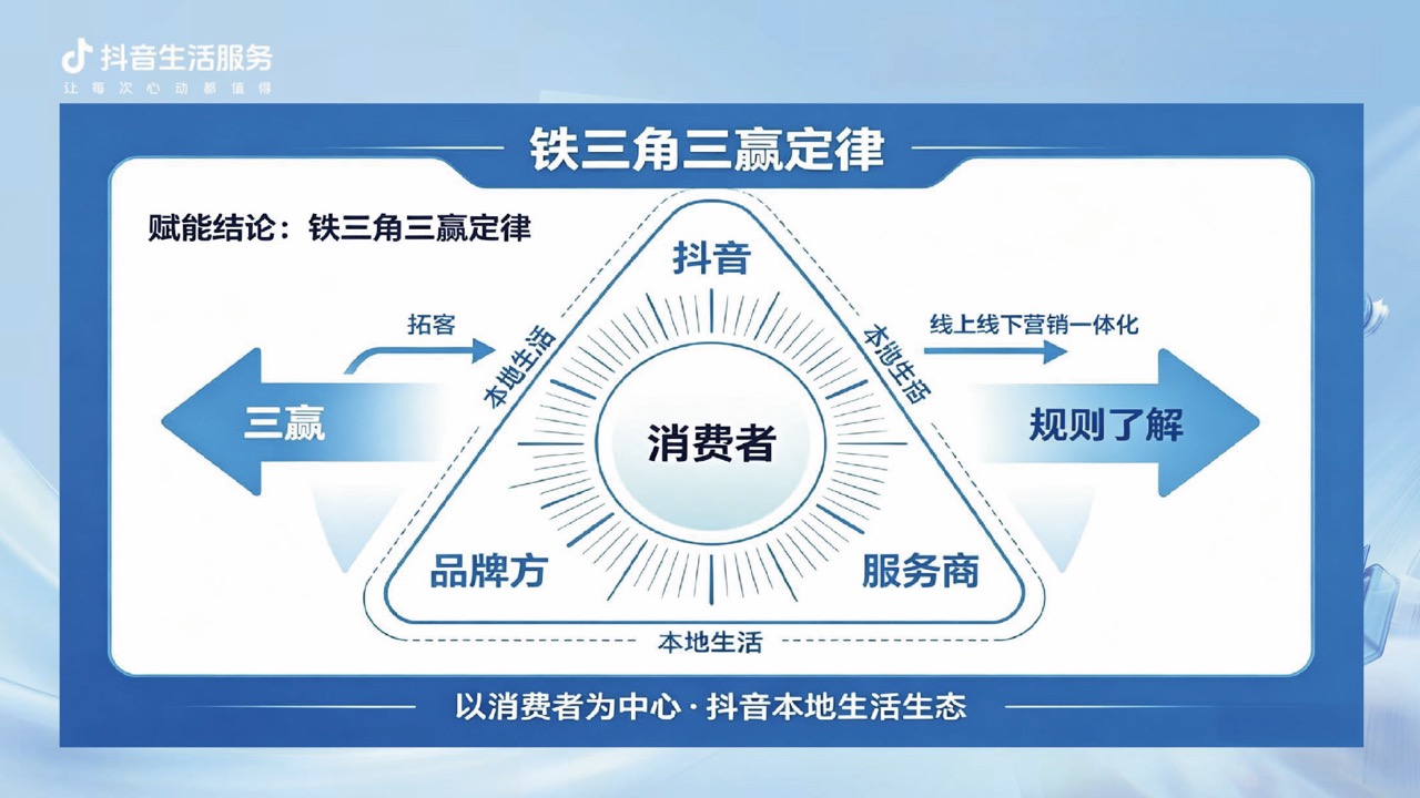 无宆分享（AI精准获客)-5�?.jpeg