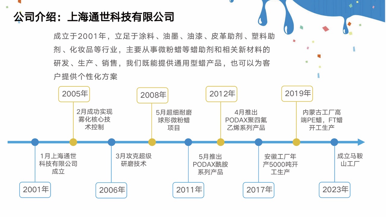 4銆佹秱鏂欎腑铚″姪鍓傜殑閫夋嫨鍙婂簲鐢?-3澶?.jpeg