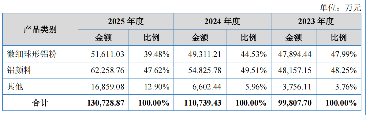 寰俊鍥剧墖_20260728103627_5544_38.png