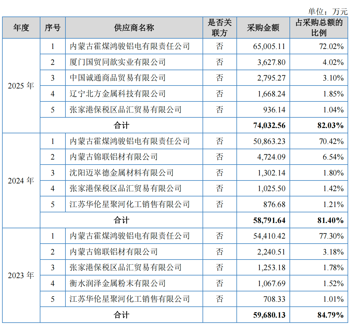 寰俊鍥剧墖_20260728103732_5545_38.png