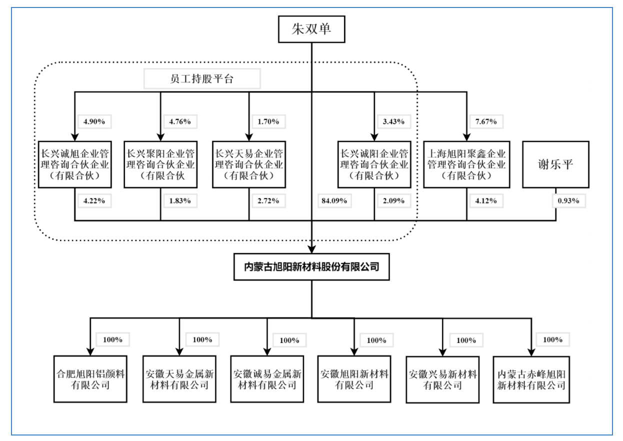 寰俊鍥剧墖_20260728103046_5543_38.png