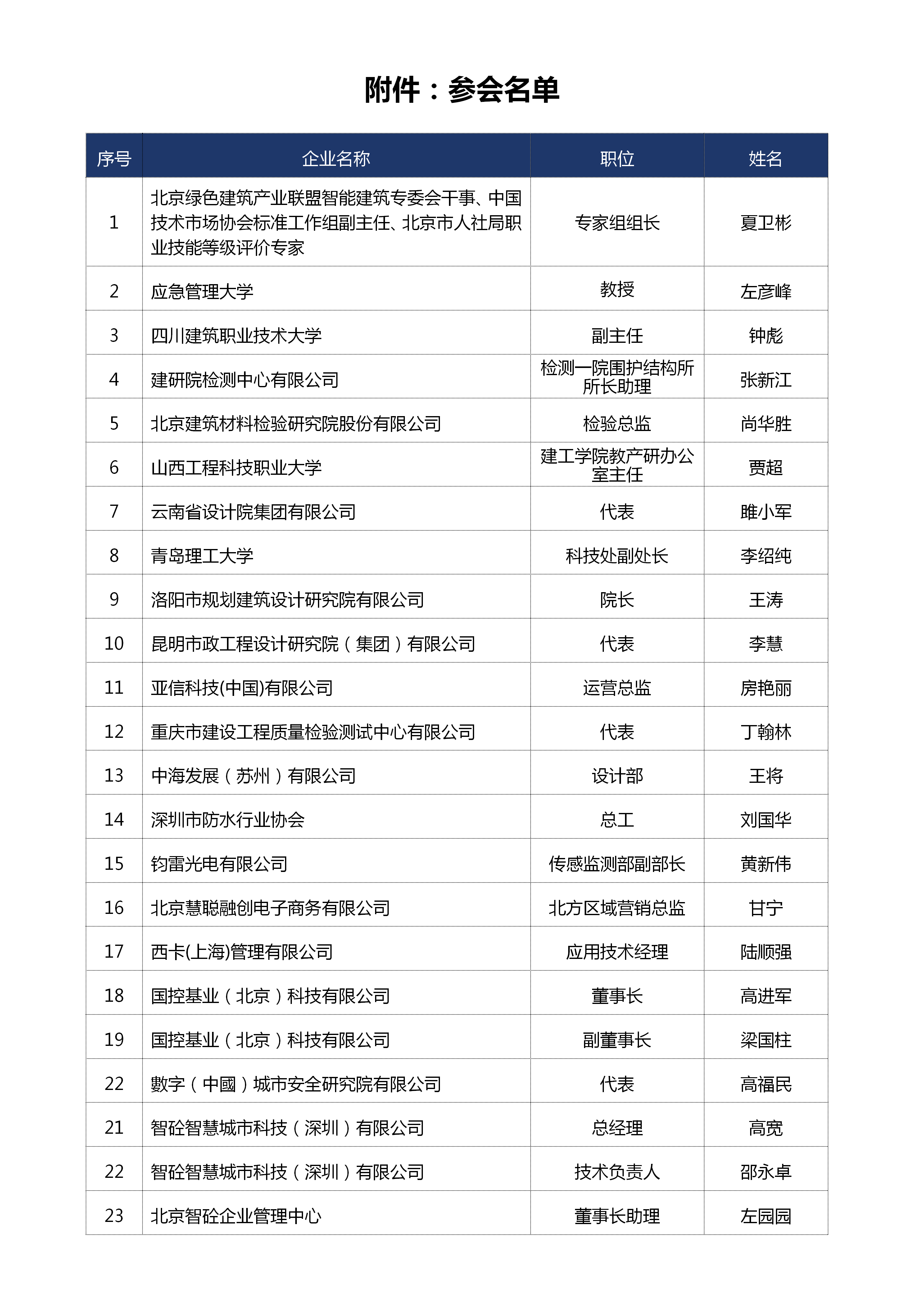 寰俊鍥剧墖_2026-07-28_182957_037.png