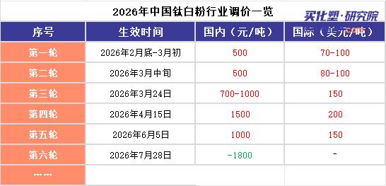 360鎴🍹浘20260729134059931.jpg