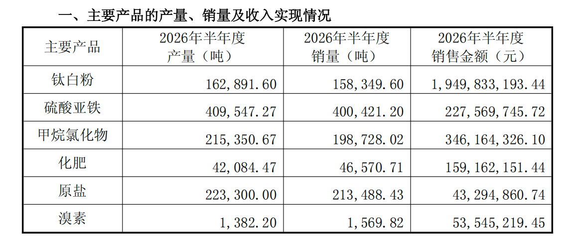 寰俊鍥剧墖_20260806113222_156_127.png
