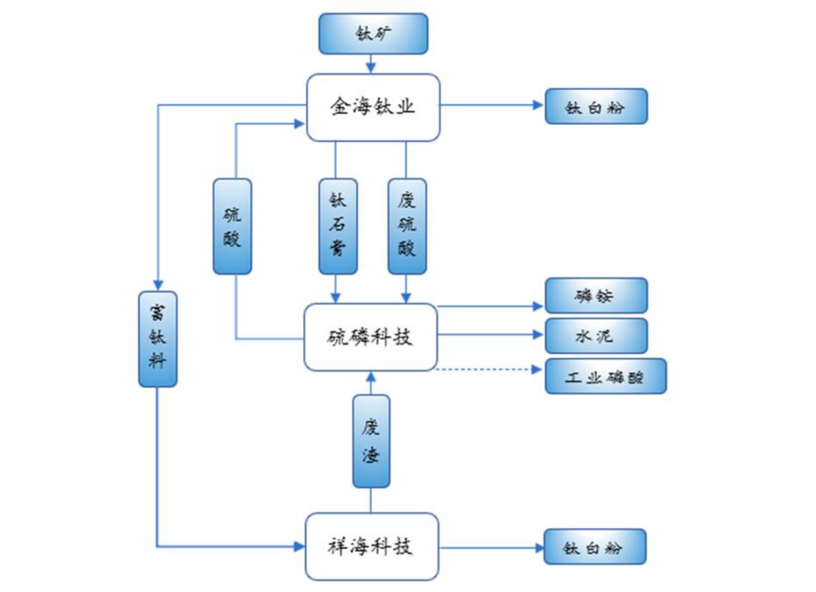 寰俊鍥剧墖_20260806113110_154_127.png