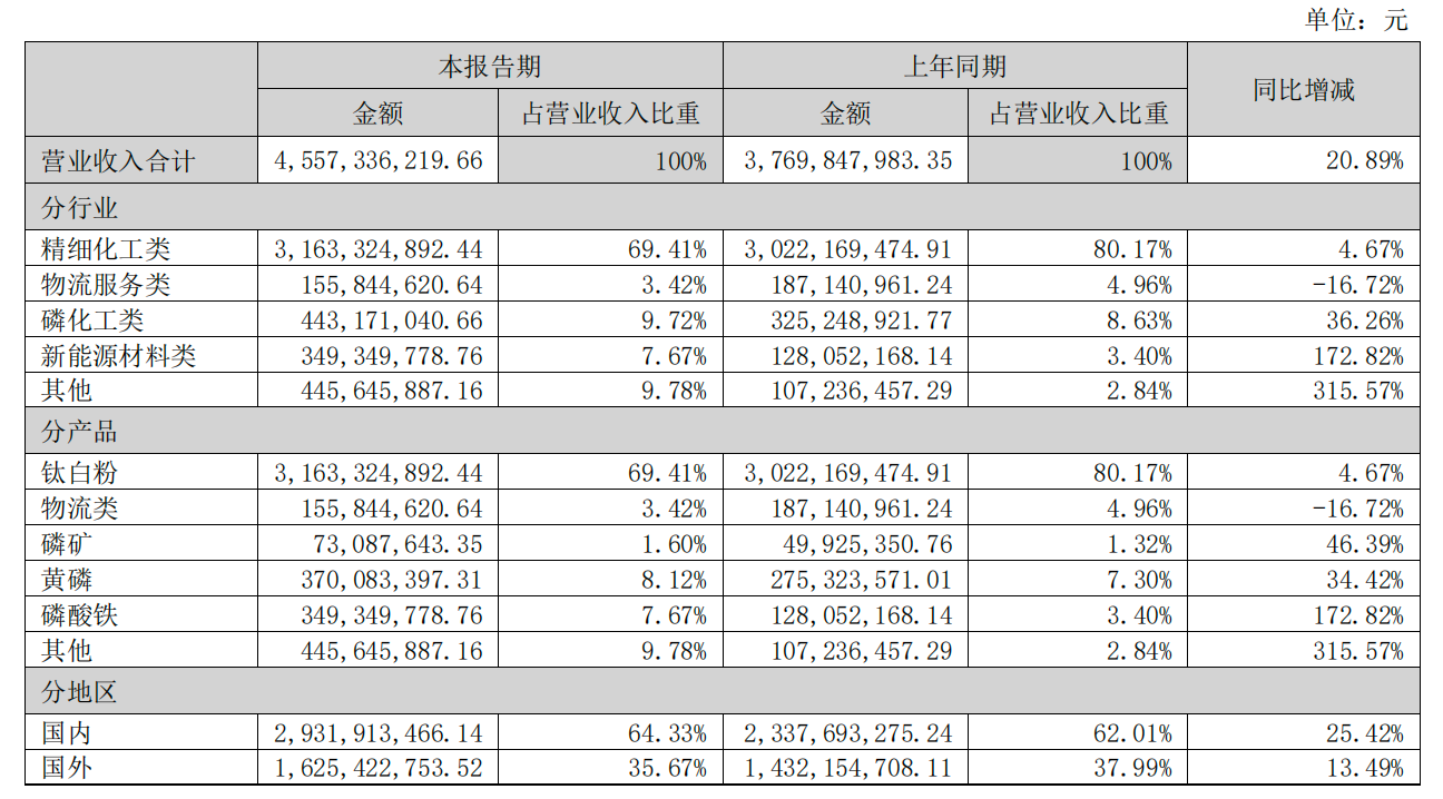 寰俊鍥剧墖_20260807111328_166_123.png