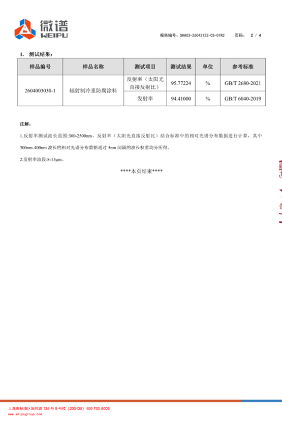 寰俊鍥剧墖_2026-08-07_144856_742.png