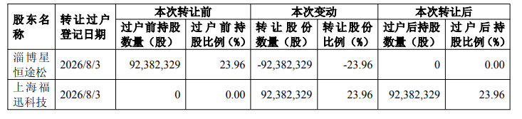 姹熷寲寰?1.png