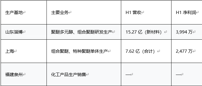 1 - 鍓⬜湰 (5).png