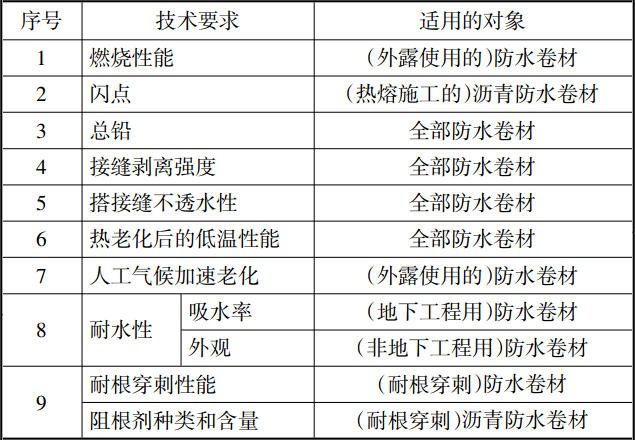 寰俊鍥剧墖_2026-08-12_153319_668.png