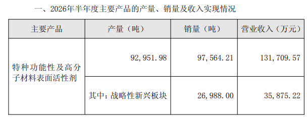鐨囬┈绉戞妧2.png