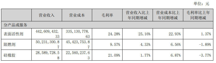 鏅ㄥ寲鑲′唤3.png