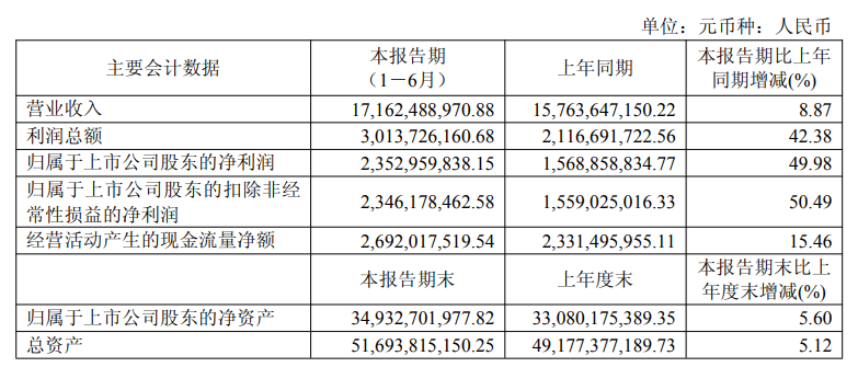 鍗庨瞾鎭掑崌1.png