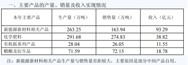 鍗庨瞾鎭掑崌2.png