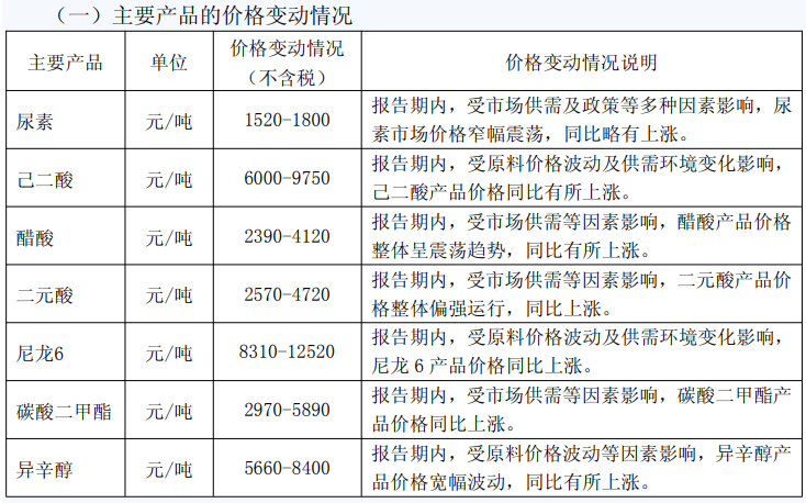 鍗庨瞾鎭掑崌3.png