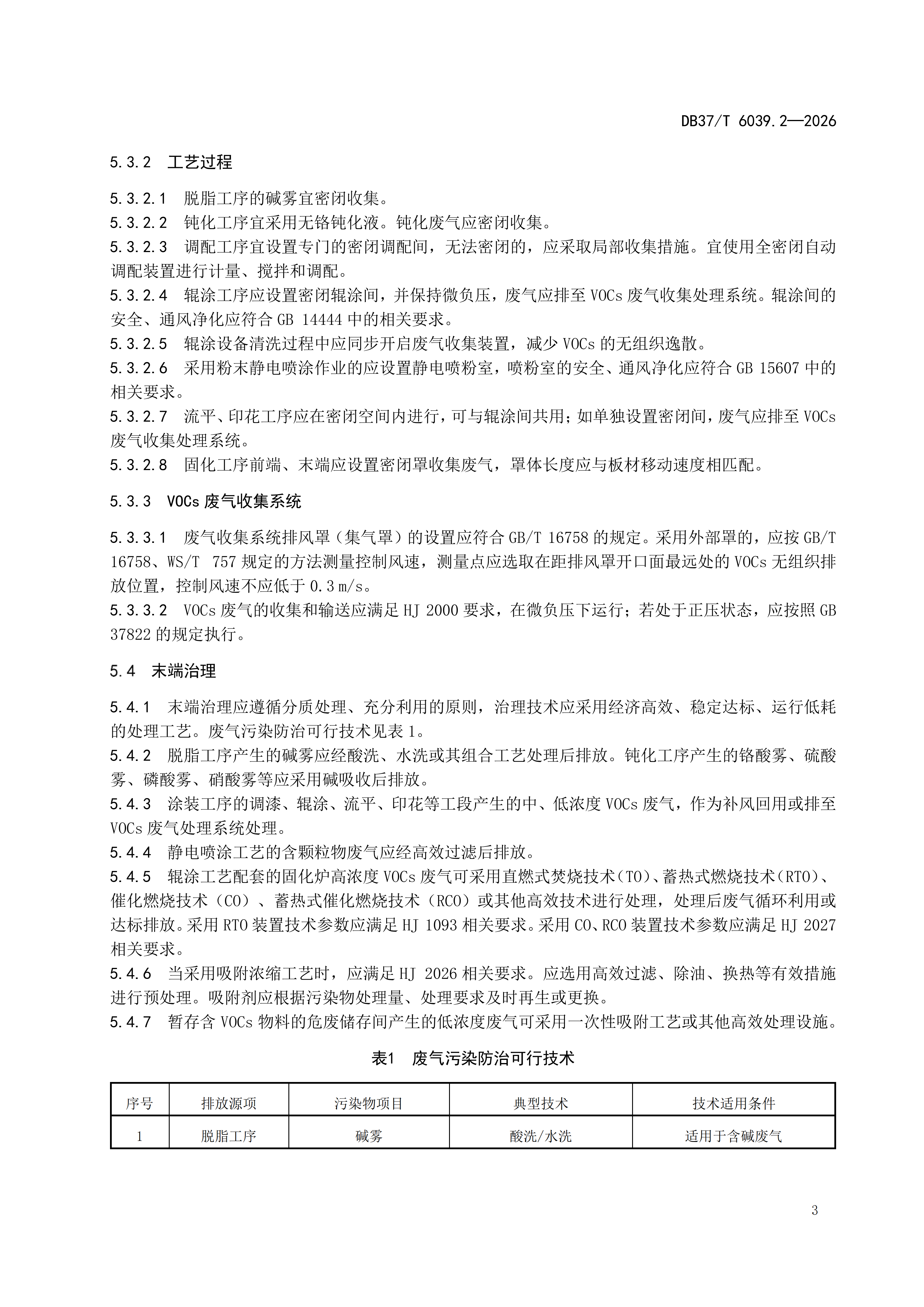 浼佷笟姹℃煋娌荤悊鎶?鏈2⃣姹?++绗?2閮ㄥ垎锛氬僵娑傛澘琛屼笟_鍦版柟鏍囧噯鏍煎紡瀹℃煡绋縚07.png