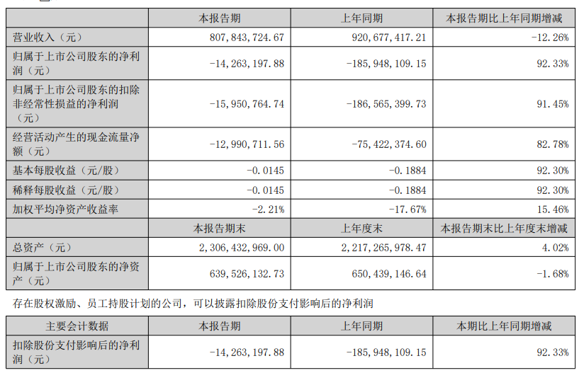 閲戞郸閽涗笟1.png