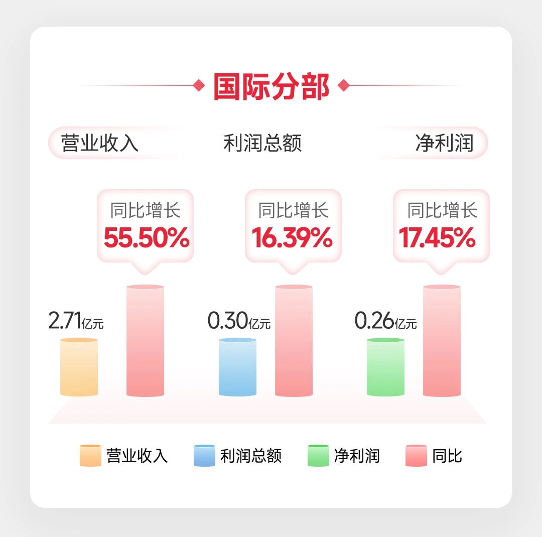 寰俊鍥剧墖_2026-08-21_143747_137.jpg