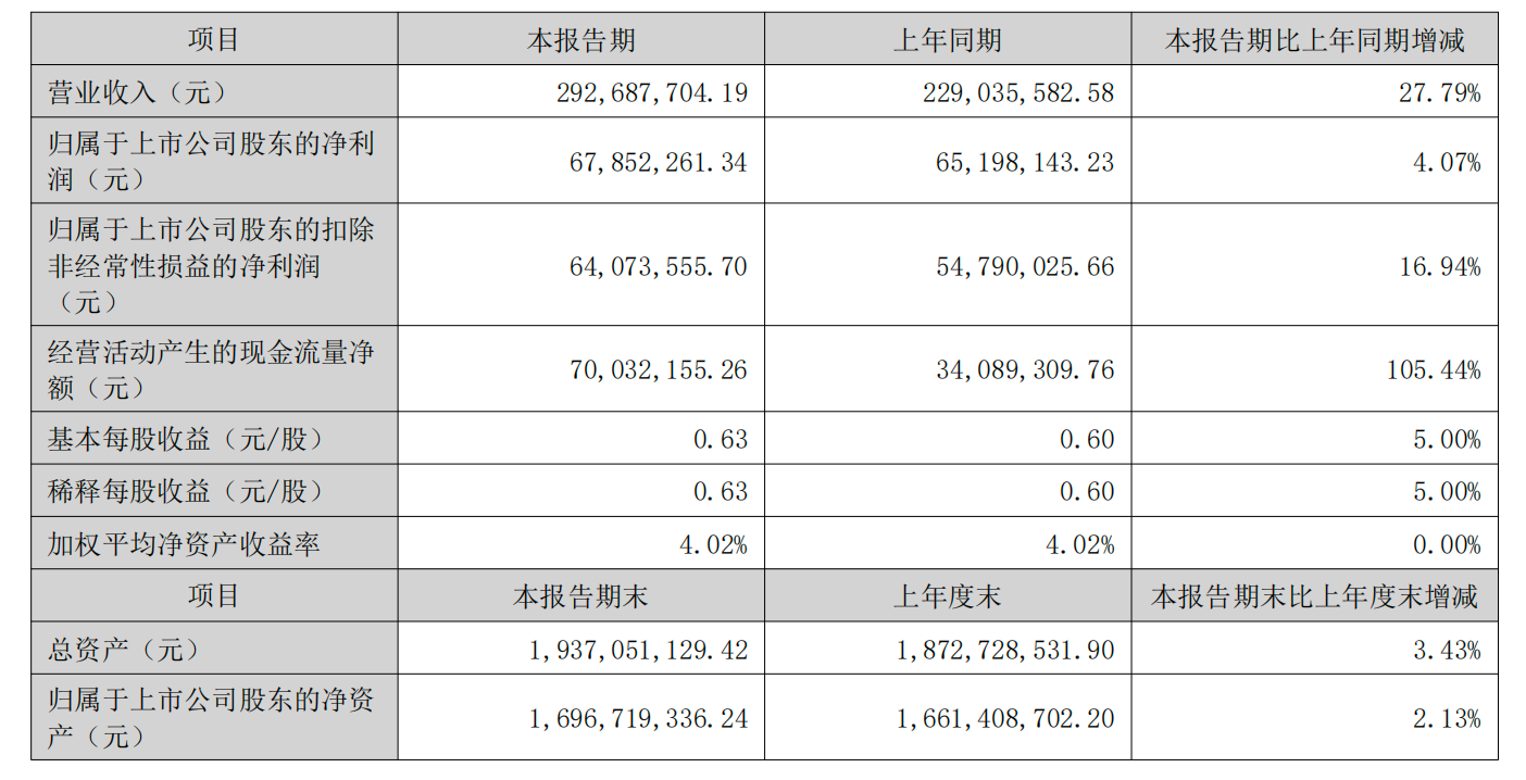 寰俊鍥剧墖_20260824102049_185_21.png