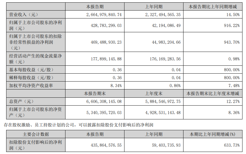 东岳硅材1.png