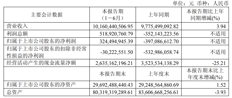 鍚堢洓纭呬笟01.png