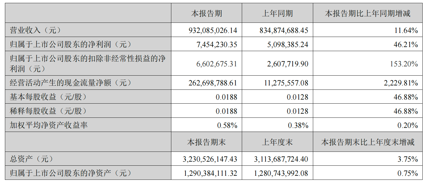 寰俊鍥剧墖_20260826104641_49_122.png