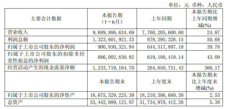 鏄婂崕绉戞妧3.png