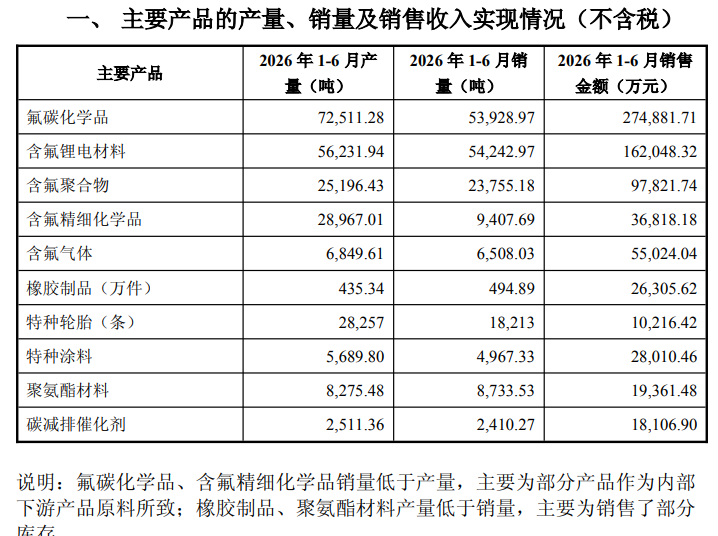 鏄婂崕绉戞妧1.png