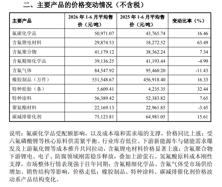 鏄婂崕绉戞妧2.png