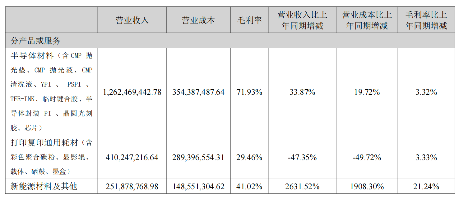寰俊鍥剧墖_20260827103558_65_122.png