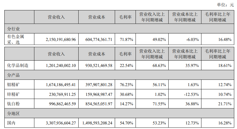 鍥藉煄鐭夸笟2.jpg