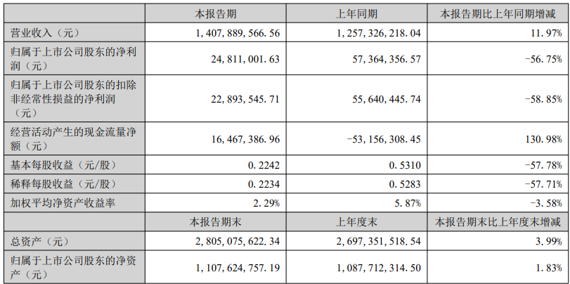 1 - 鍓⬜湰 (7).png