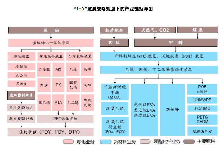 涓滄柟鐩涜櫣3.png