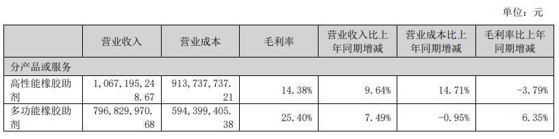 闃宠胺鍗庢嘲3.png