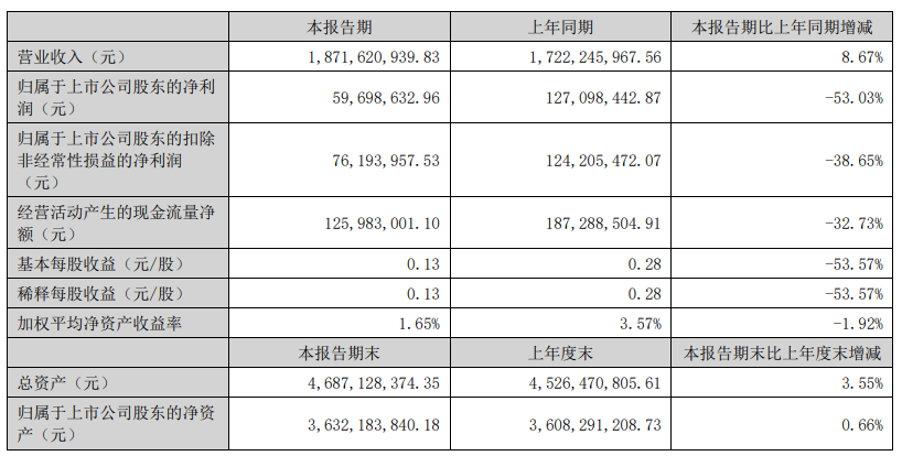 闃宠胺鍗庢嘲2.png