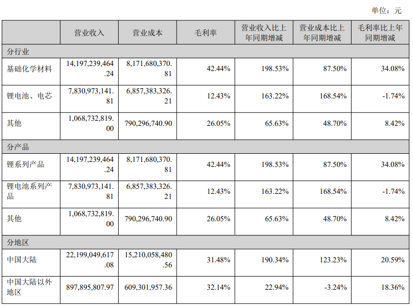 璧ｉ攱閿備笟3.png
