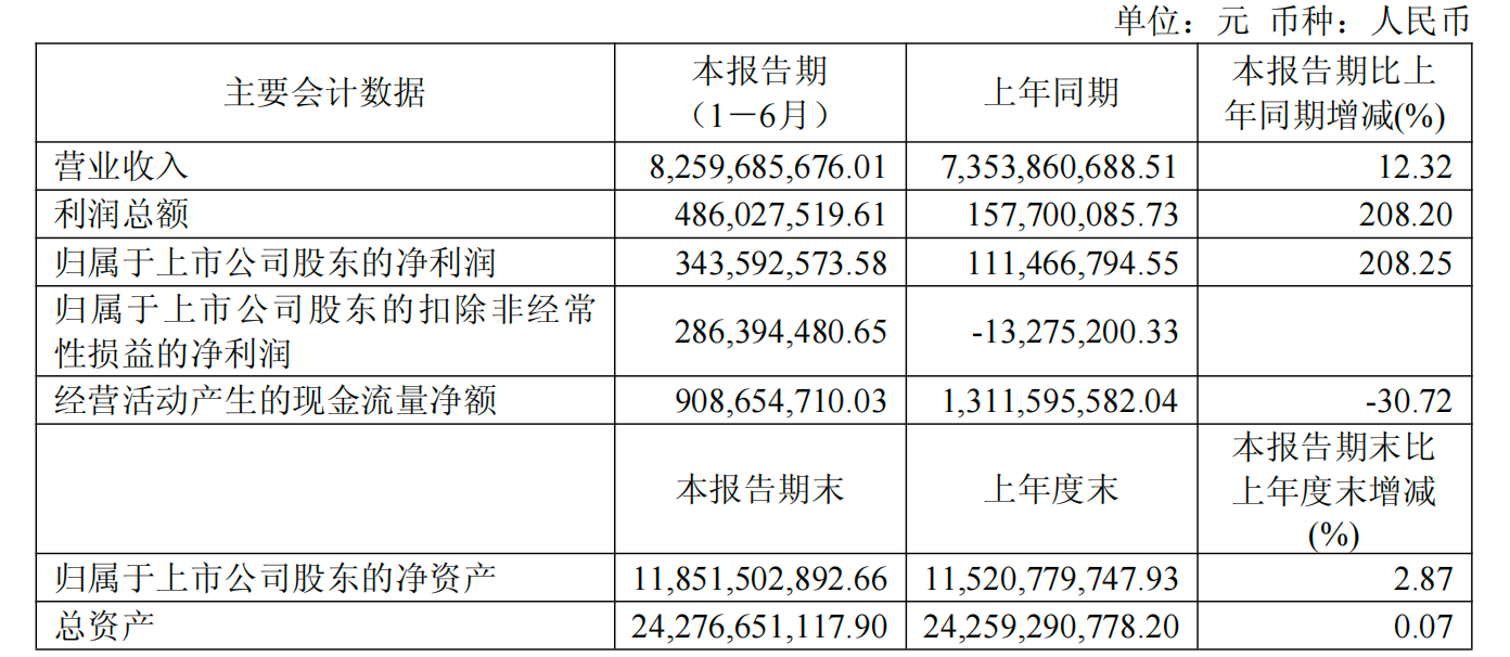 寰俊鍥剧墖_20260831143217_133_21.png