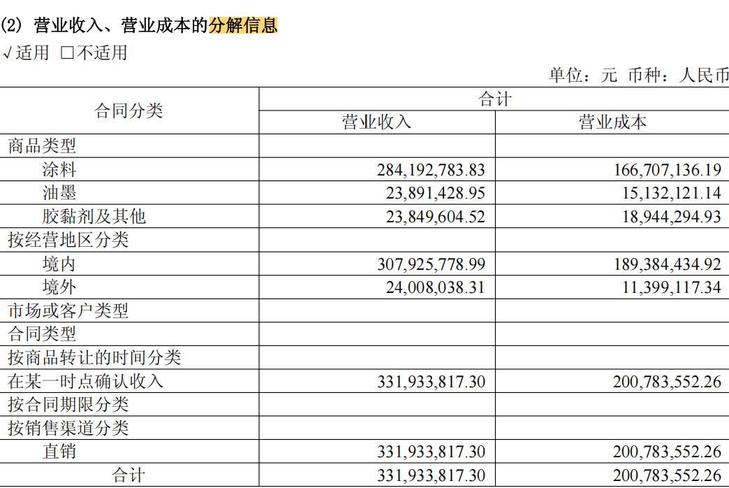 寰俊鍥剧墖_20260901101340_176_34.png