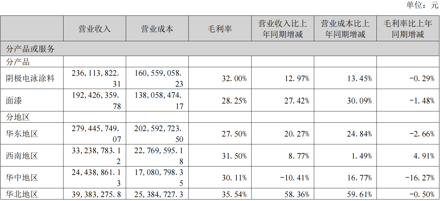 寰俊鍥剧墖_20260901144317_183_34.png