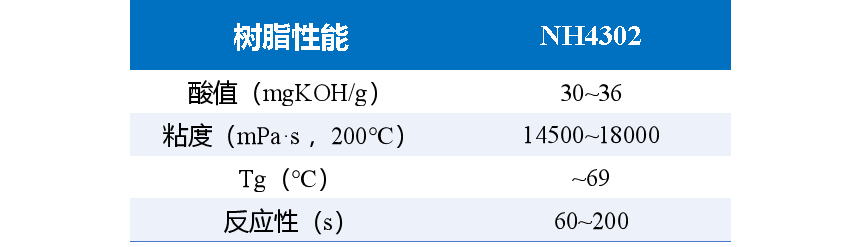 寰俊鍥剧墖_2026-09-02_093113_531.png