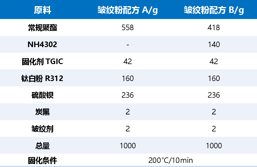 寰俊鍥剧墖_2026-09-02_093118_387.png