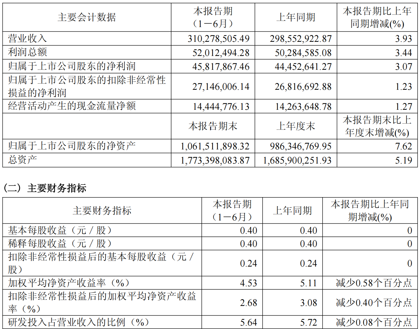寰俊鍥剧墖_20260902141737_198_34.png