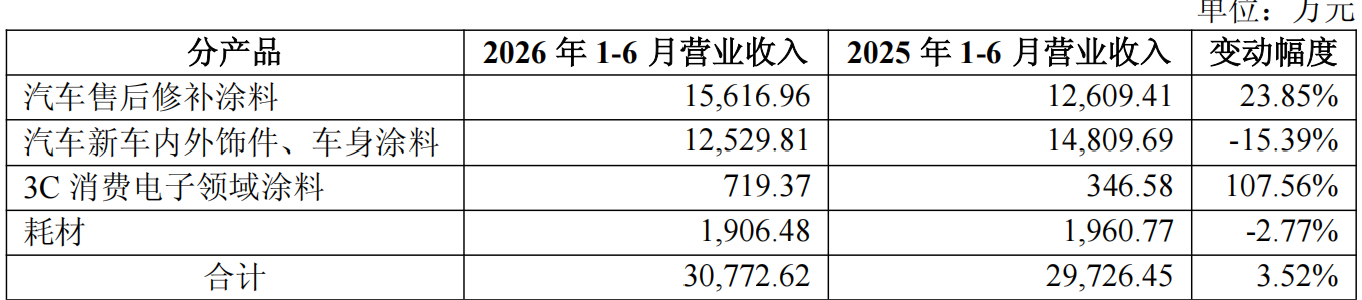 寰俊鍥剧墖_20260902141821_199_34.png
