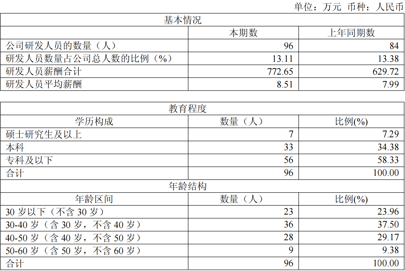 寰俊鍥剧墖_20260902141936_200_34.png