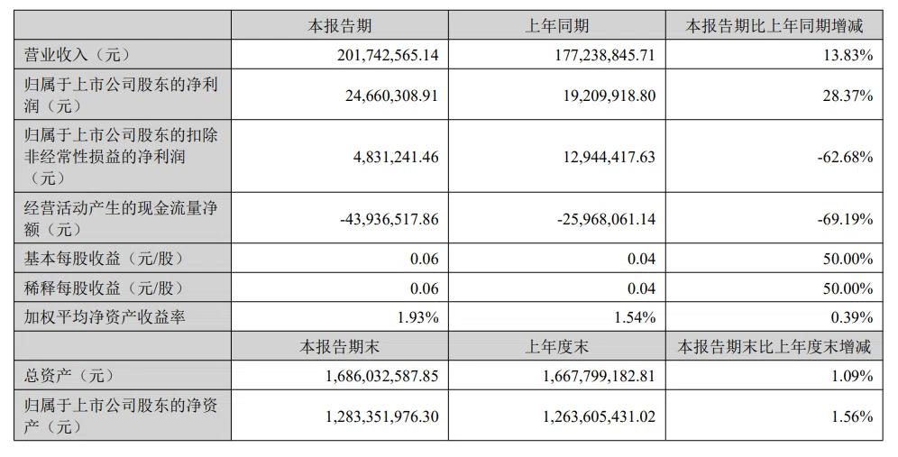 涓夊场1.jpg
