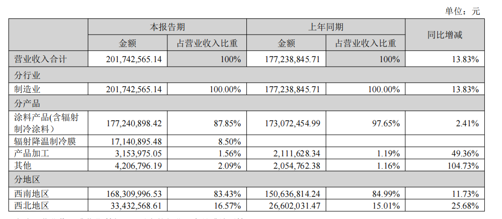涓夊场2.png
