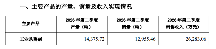 鐧惧偛鍖栧💺2.png