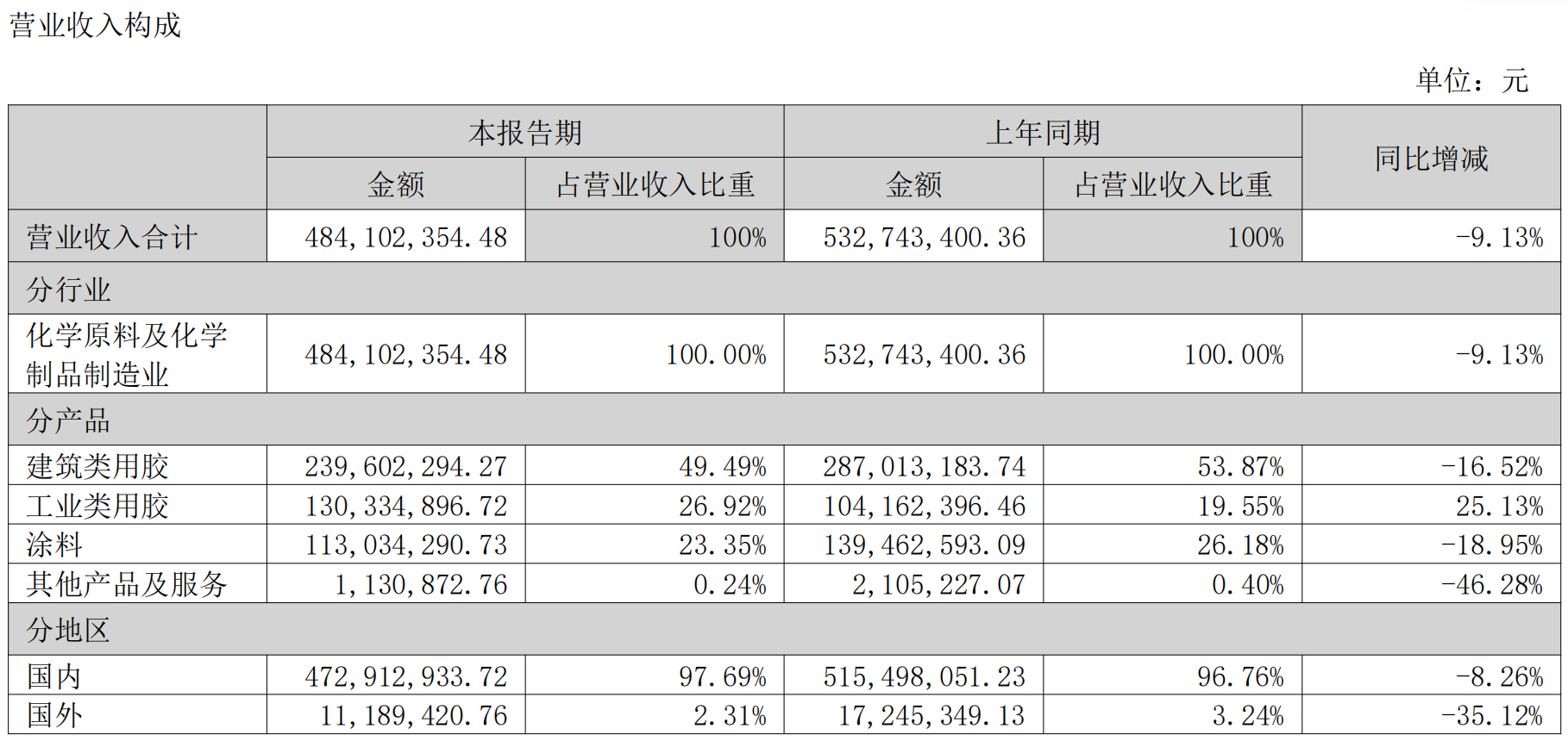 寰俊鍥剧墖_20260907105556_287_34.png